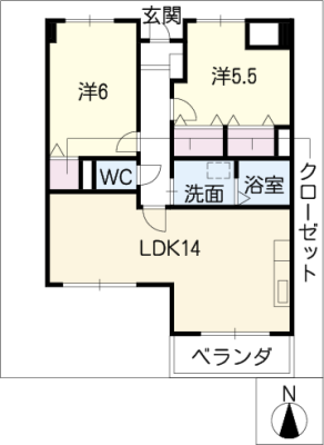 diagrams