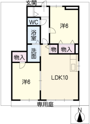diagrams