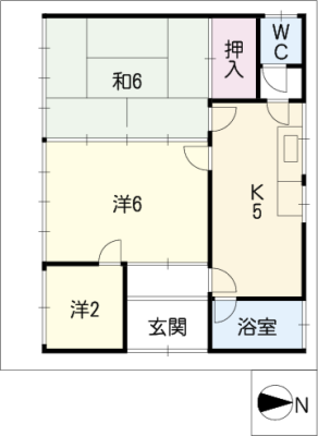 diagrams