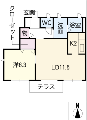 diagrams