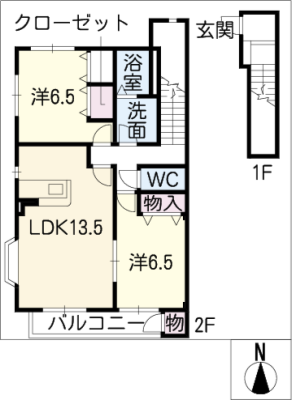 diagrams