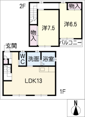 ＷＥＡＬＴＨＹ本田