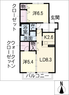diagrams