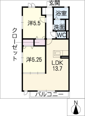 diagrams