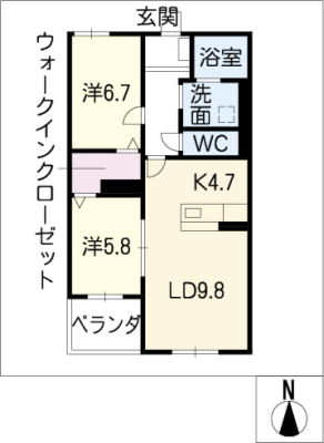 diagrams