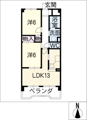 diagrams