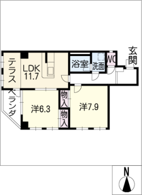 diagrams
