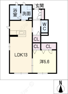diagrams