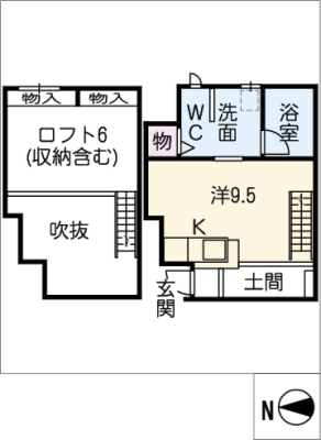 diagrams