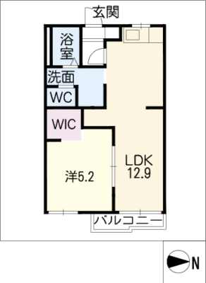 diagrams