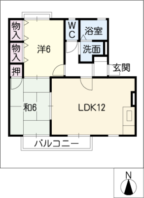 diagrams