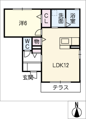 diagrams