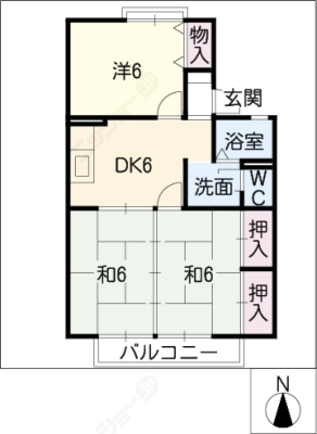 diagrams