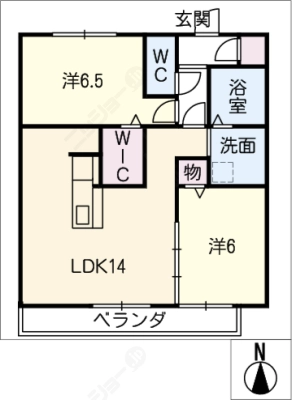 diagrams