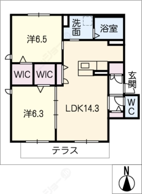diagrams