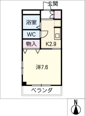 diagrams