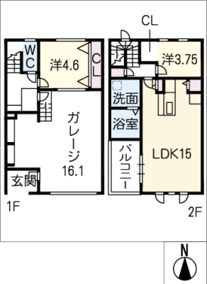 diagrams