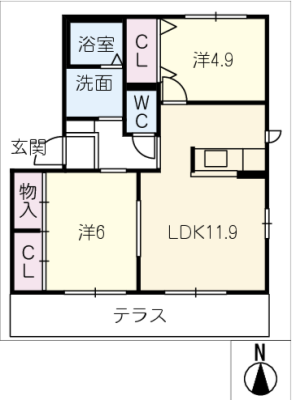 diagrams