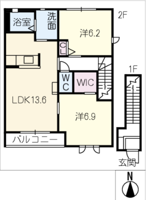 diagrams