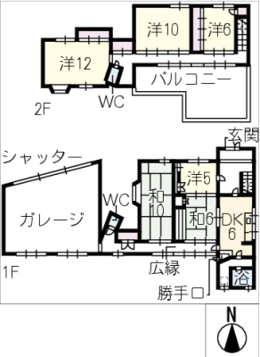 diagrams