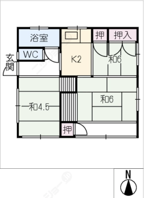 diagrams