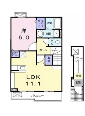 diagrams