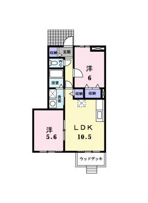 diagrams