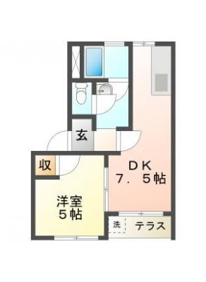 diagrams