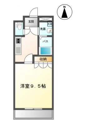 diagrams