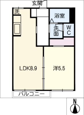 diagrams