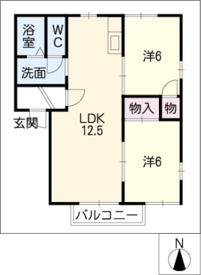 diagrams