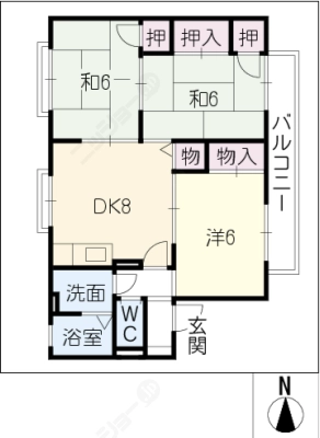 diagrams