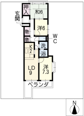 diagrams