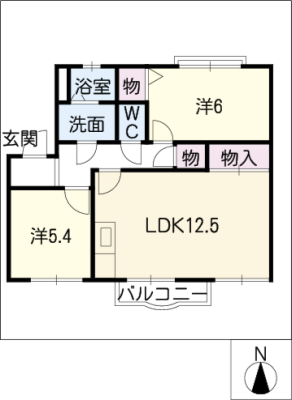 diagrams