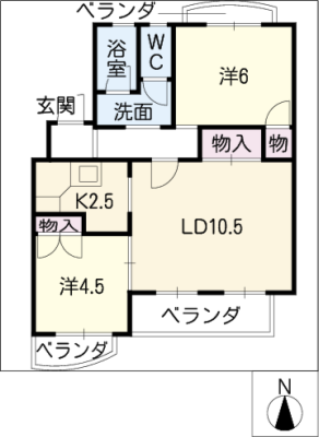 diagrams