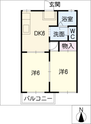 diagrams