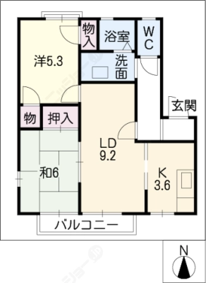 diagrams