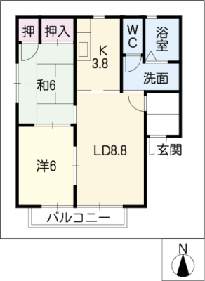 diagrams