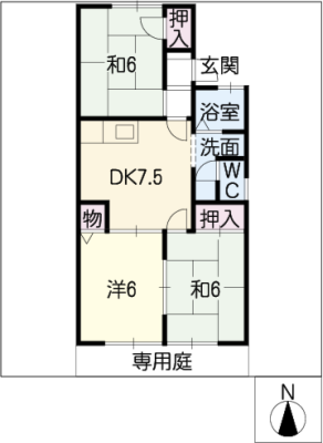 diagrams