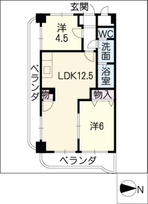 diagrams