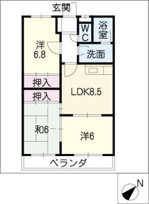diagrams