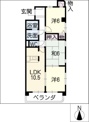 diagrams