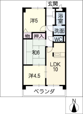 diagrams