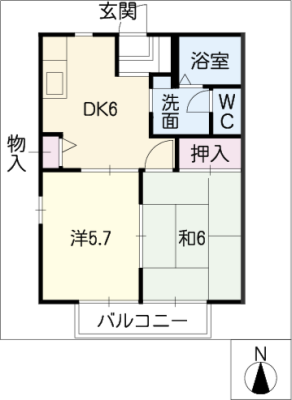 diagrams