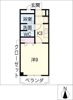 diagrams