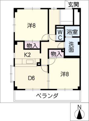 diagrams