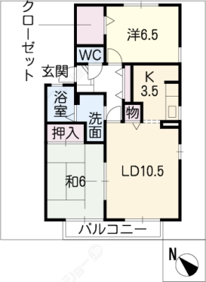 diagrams
