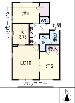 diagrams