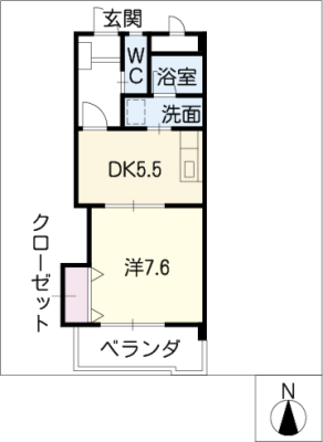 diagrams