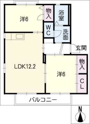 diagrams